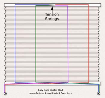 shade schematic